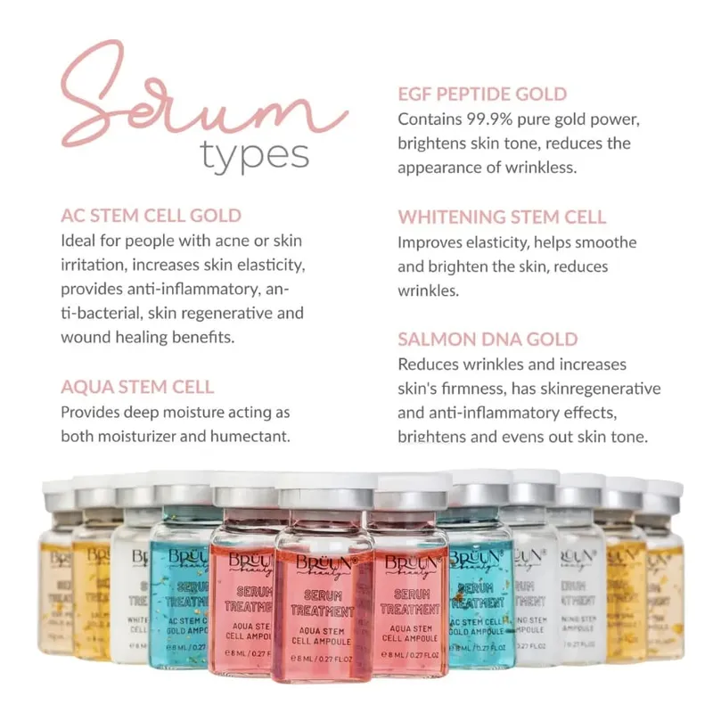 Salmon DNA Serum Dr.Pen Starter Kit Foundation Peptide AQUA Stem Cell Serum Essence Moisturise Face Skin Care 4Vials/12 vials — image 3