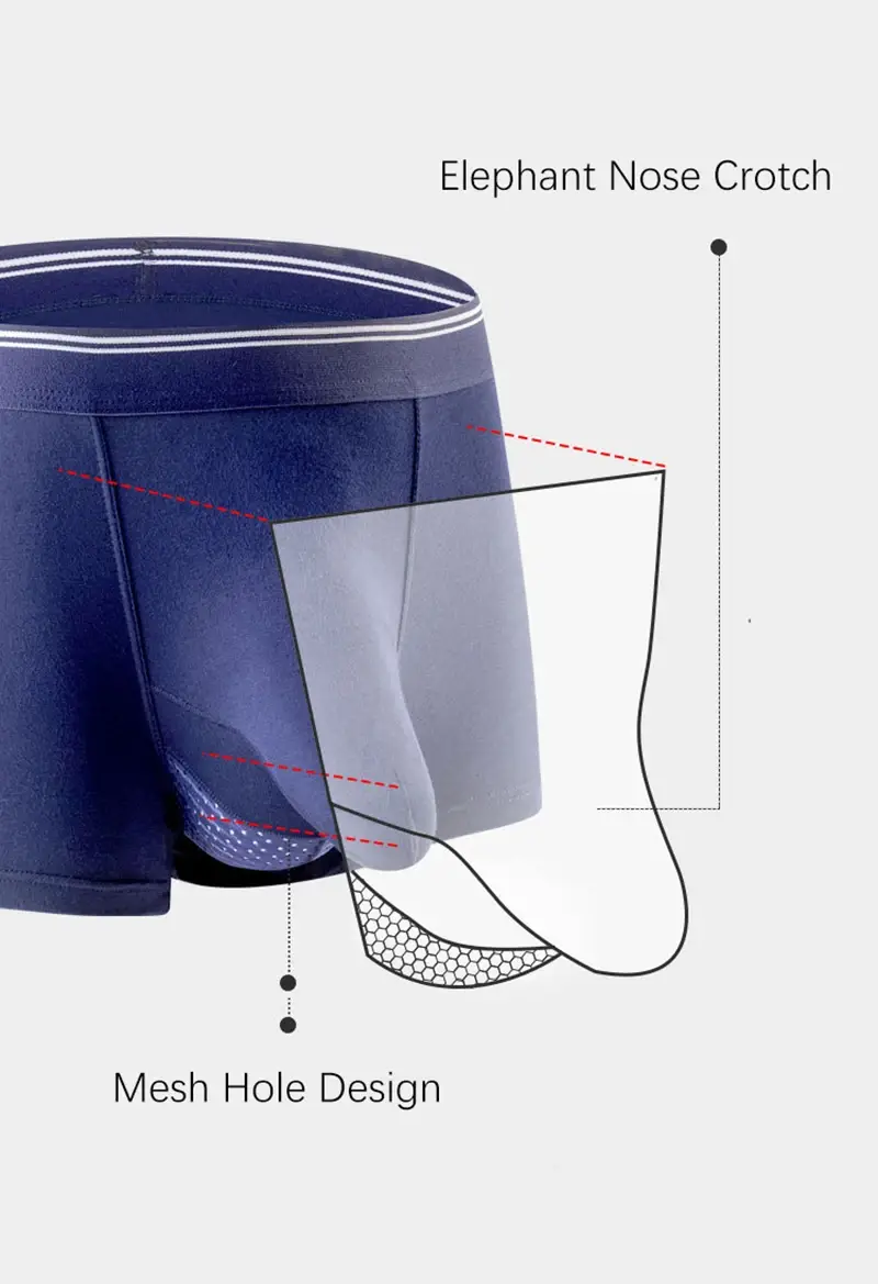 Plus Size Herr Sexig Separat Penis Pocket Boxershorts Andas Herr Underkläder Trosor Modal Herr Elephant Nose Kalsonger 3256802927192475 — image 4
