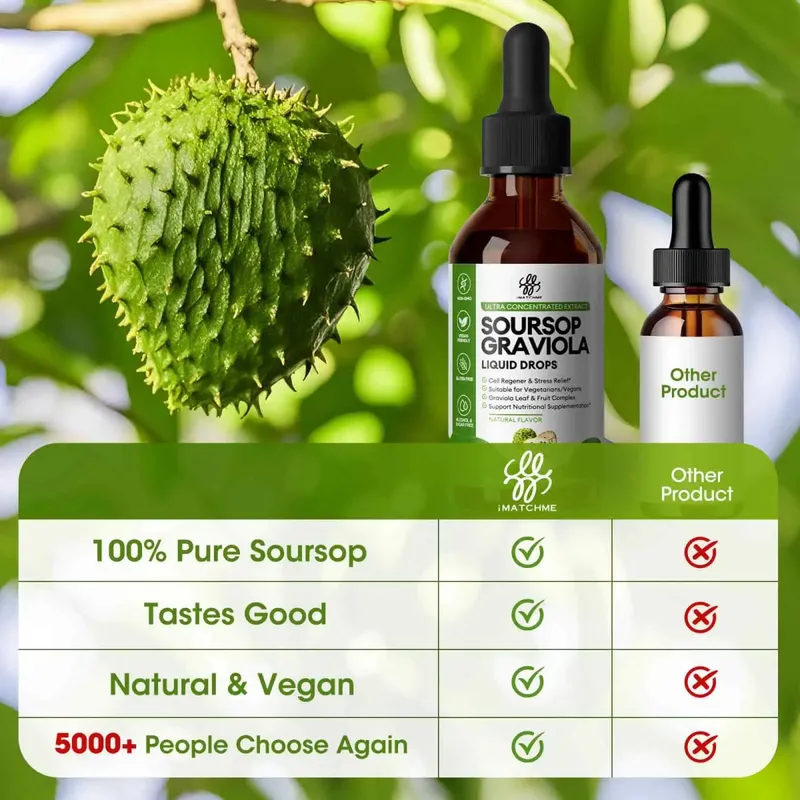 Organic Soursop Graviola Liquid Drops for Natural Antioxidant Cell Support & Regeneration Immune Boost Rich in Multivitamin
