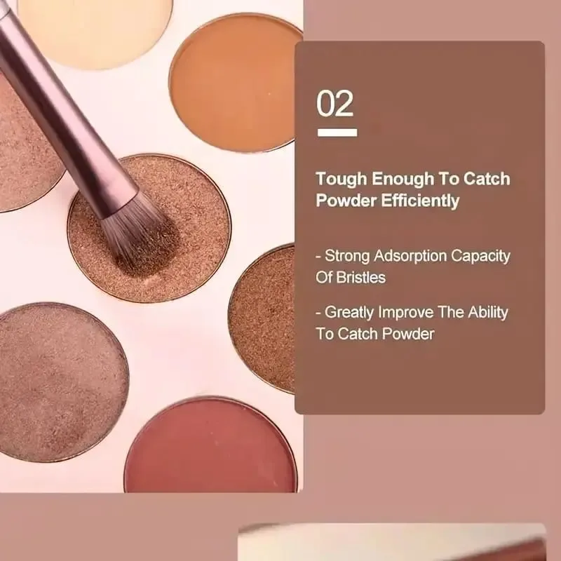 Σετ πινέλα μακιγιάζ 13 τεμ. Eye Shadow Foundation Γυναικεία καλλυντικά σε σκόνη ρουζ ανάμειξης Εργαλεία μακιγιάζ ομορφιάς για αρχάριους — image 6