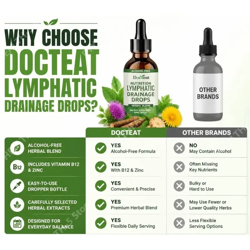 Μίγμα Lymphatic Drainage Drops Χωρίς αλκοόλ Υποστηρίζει τη λεμφική ισορροπία και ζωτικότητα με βιταμίνη B12 και ψευδάργυρο 60 ml — image 6