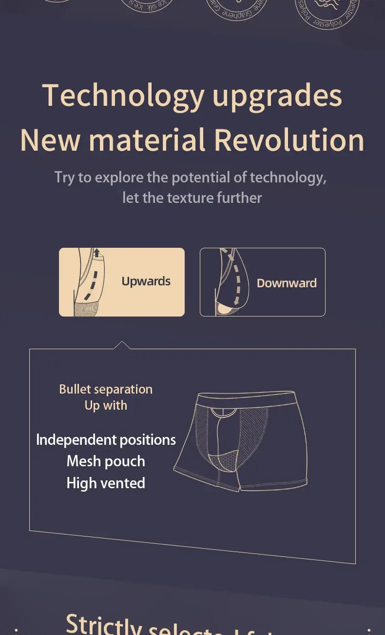 Jingsuogun Elastic Separation Underwear Men's Scrotum Support Vein Underwear Ice Silk Pouch Varicose Boxer British Sweatpants