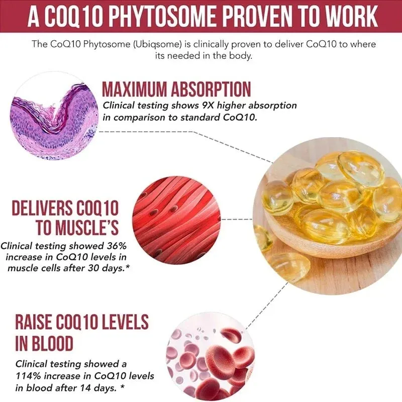 CoQ10 Softgels - Koenzim Q10 (ubikinon) Kiegészítő, jól felszívódó antioxidáns, támogatja a szív egészségét és az energiatermelést