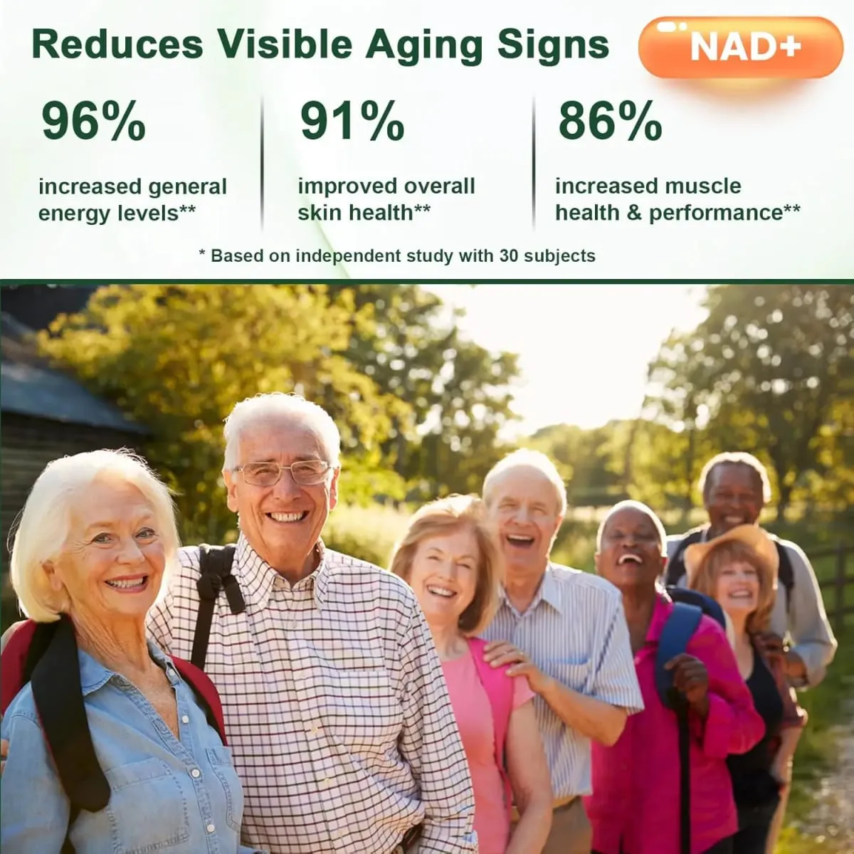 Liposomal NAD+ ADVANCED Supplement with Resveratrol - NAD Plus Capsules for Anti Aging Brain Function & Cell Regeneration