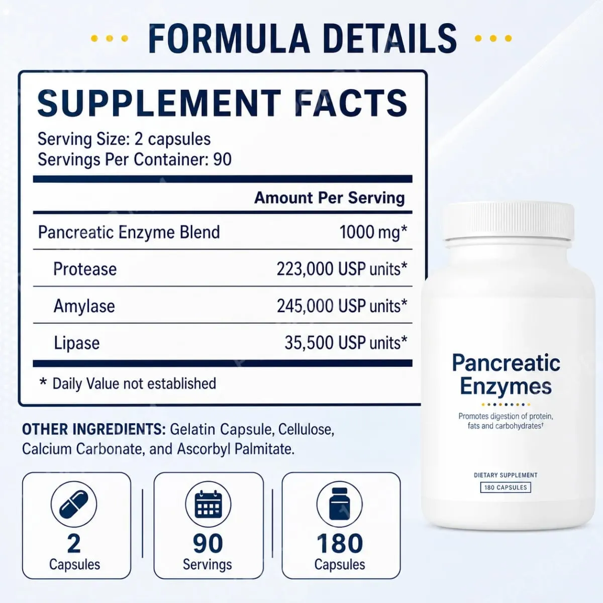 Digestive Enzyme Supplement 180 Capsules Pancreatic Enzyme Blend Protease Amylase Lipase Supports Protein Fat Carb Digestion
