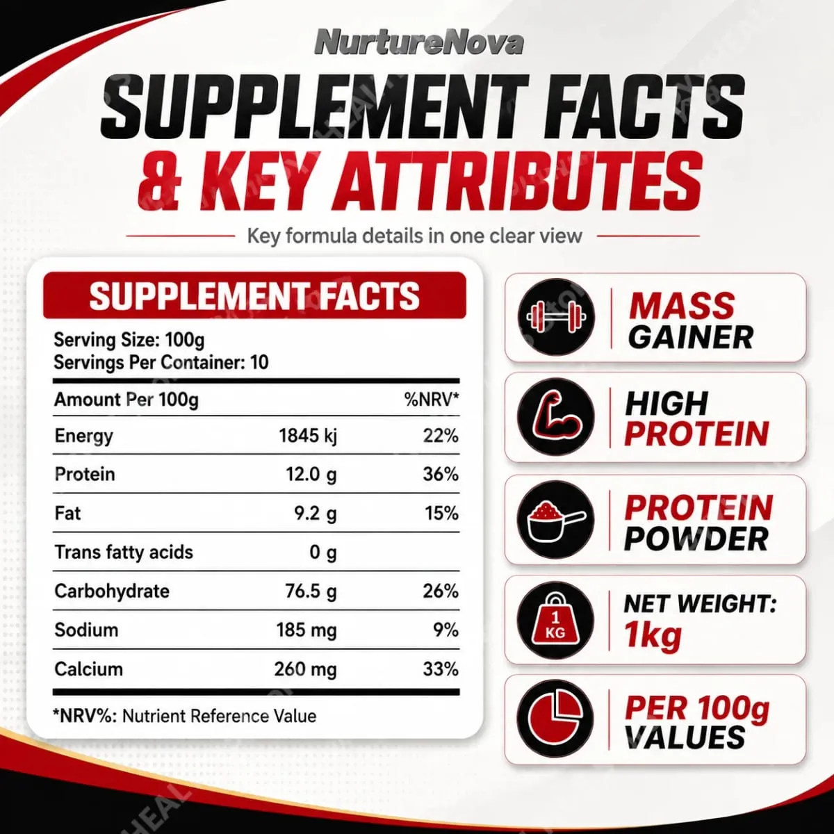 Mass Gainer Protein Powder NurtureNova New Formula High Protein for Muscle Building Support Συμπλήρωμα Αθλητικής Διατροφής 1kg — image 3