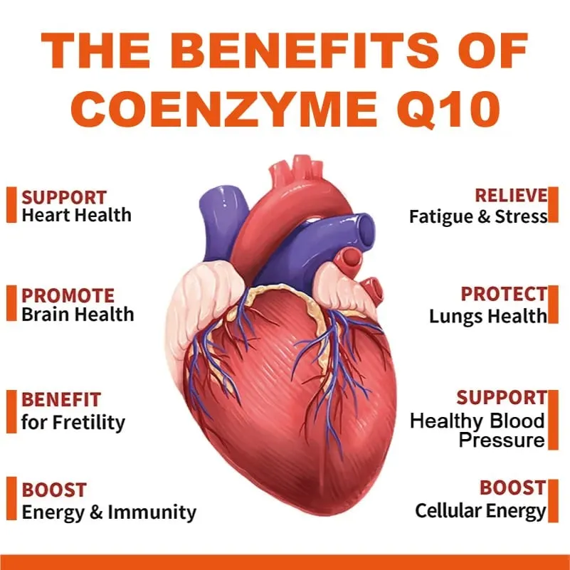 Greensure 400mg Absorbable Coenzyme Q10 Capsules 60/120 Vegetable Capsules - Protective Antioxidant — image 4