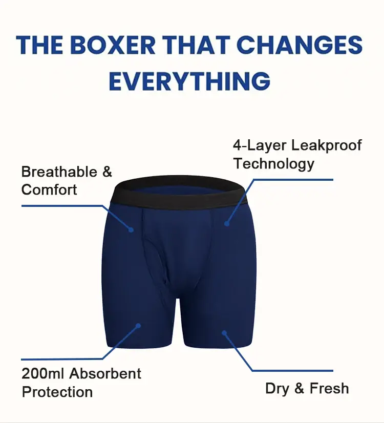 Drop shipping cotton men's incontinence underwear 200ML four-layer absorbent leak-proof menstrual incontinence underwear boxer — image 18