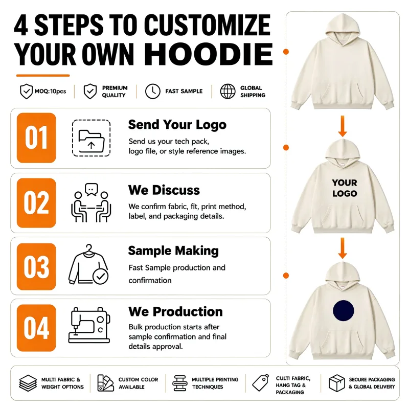 Customize Your Own Designed Printed embroidery Hooded Sweatshirt with Your Favorite Logo on Your Clothes Custom Unisex Hoodies — image 3