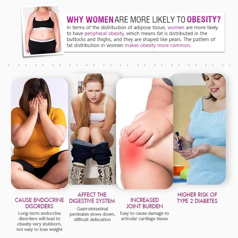 Best Slimming Products for Women Natural Fat Burners Herbal Appetite Suppressant Reduces Belly Fat Beauty Health — image 4
