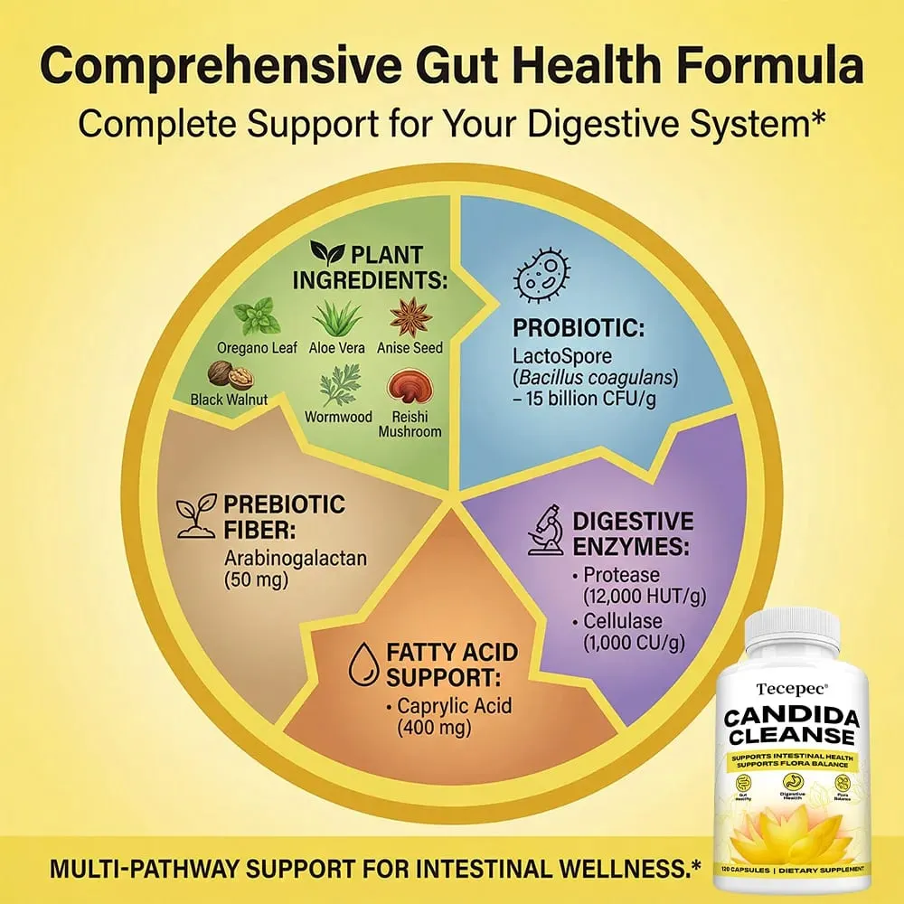 Candida Cleanse kapszula - Bélbél méregtelenítő bélflóra egyensúlya támogatja az emésztést, puffadást enyhítő antioxidáns kiegészítő — image 3