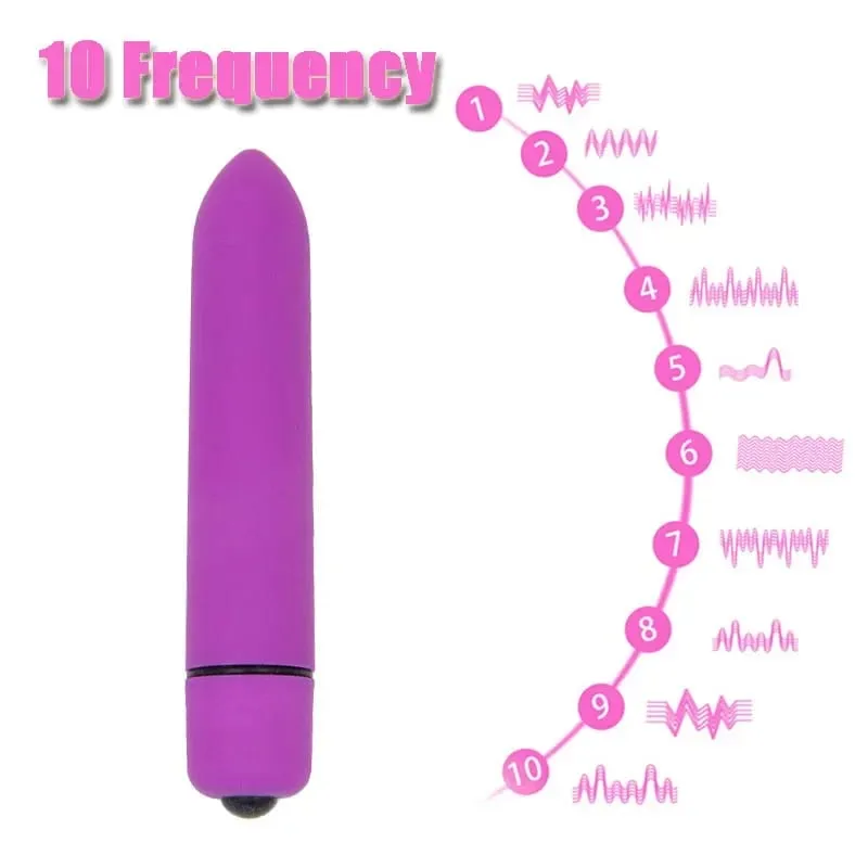 Strapon Dildo Vibrátorok Női Dupla motoros masszázs Anális Klitorisz vaginális G pont Meleg Erotikus intim szexjáték pároknak — image 10