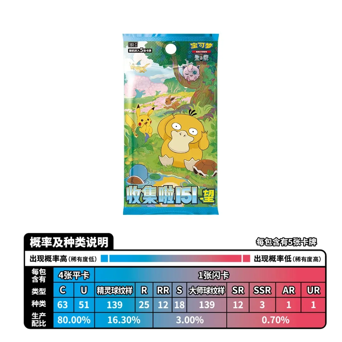 Γνήσιες κάρτες Pokemon Trading PTCG Collected 151 Vol.2 Δείτε το συμπληρωματικό πακέτο 151 σετ νομισμάτων Collect Card Book Child Gift — image 3