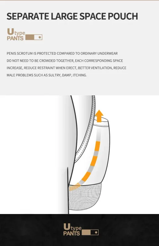 Bullet type separation scrotal panty briefs ng lalaki breathable varicocele U convex pouch — image 17