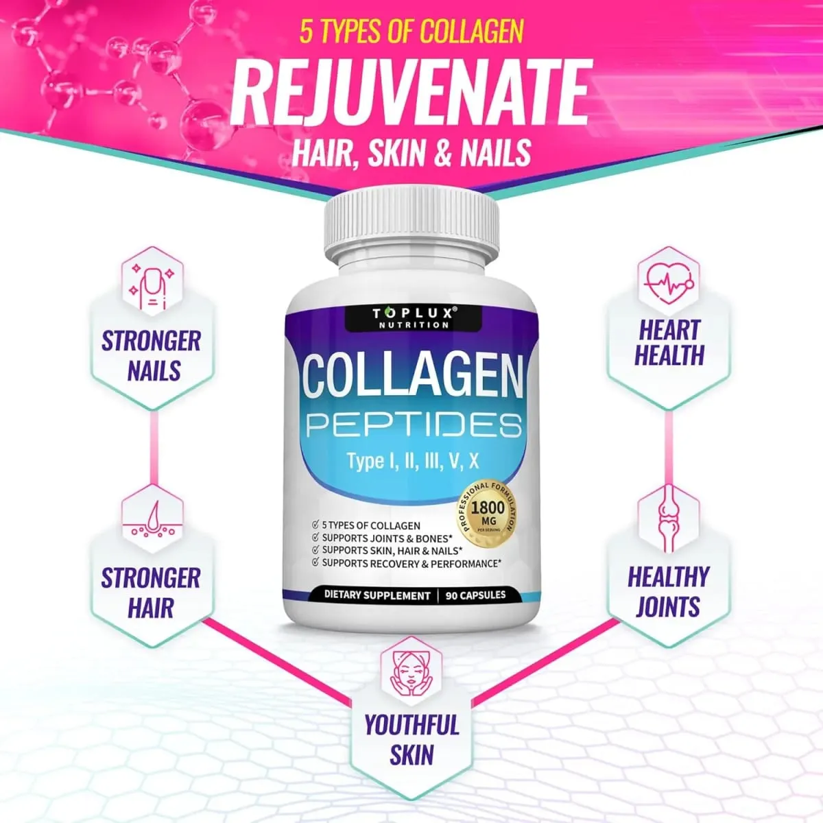 Multi Collagen Peptides Capsules 1800mg - Hydrolyzed Protein Collagen Complex Pills Promotes Skin & Hair Joint for Men Women