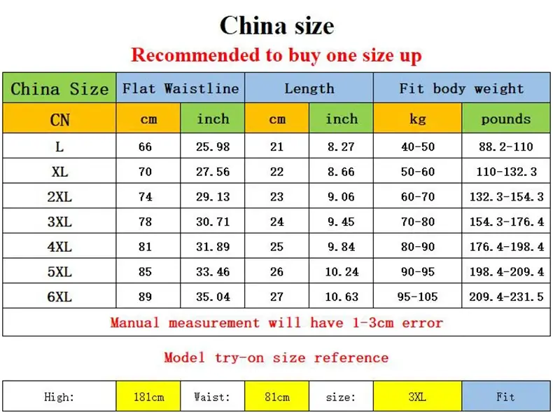 5pcs Men's Boxer Shorts Ice Silk Underwear Plus Size Underpants Cool Breathable Sexy Slim Panties Mesh Lingerie Wholesale Lots — image 14