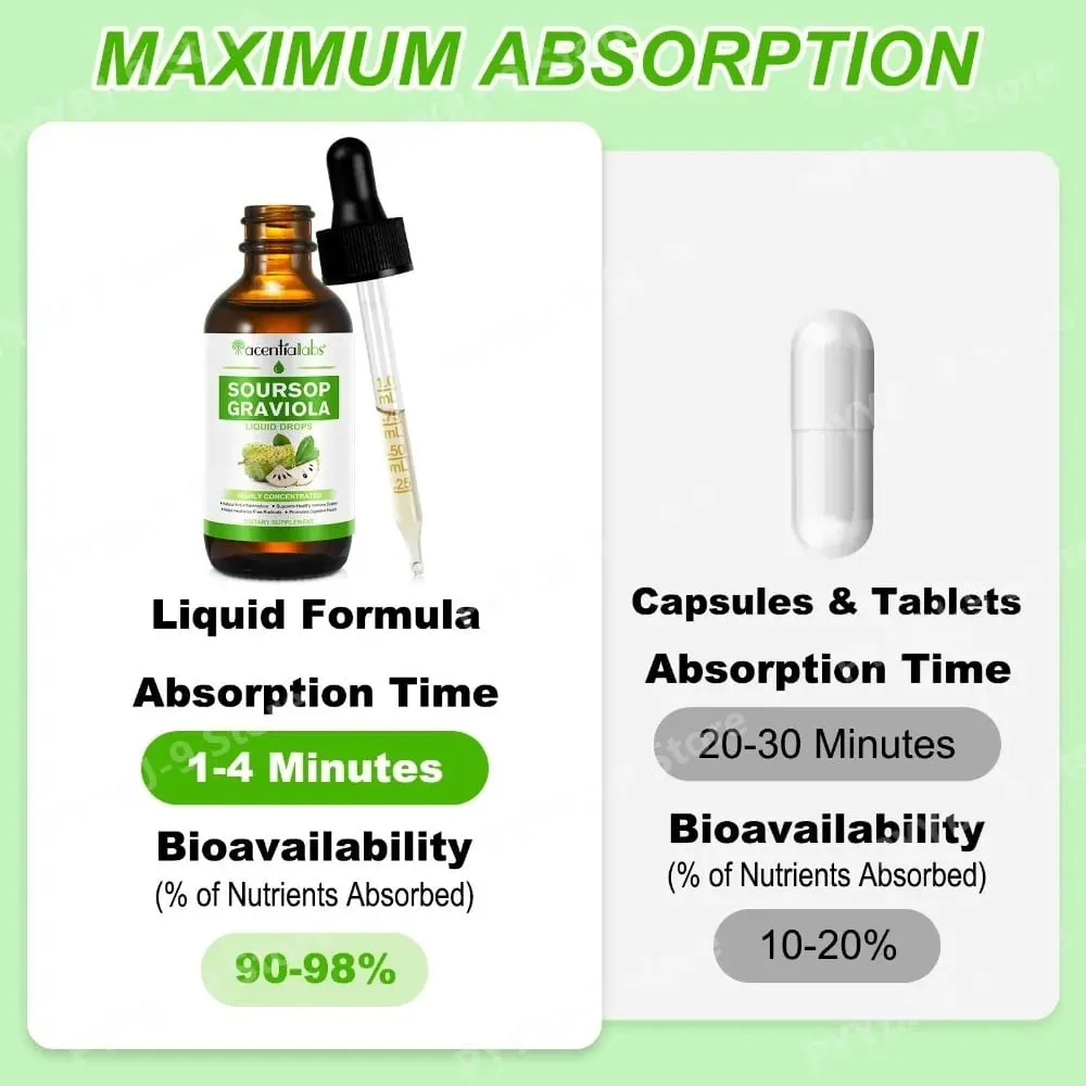 Acentiallabs Hot Sale 60ml Soursop Bitter Liquid Drops Συμπληρώματα Διατροφής 100% Pure Organic Soursop Graviola Extract for Adlut