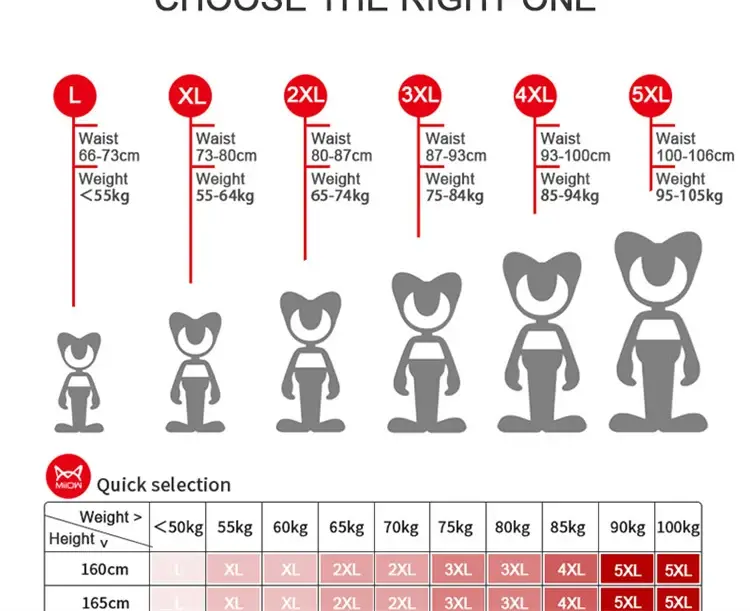 MiiOW 4Pcs Cotton Men's Panties Set Breathable Mesh Mens Underpants Graphene Antibacterial Underwear for Men Boxer Briefs L-5XL — image 12