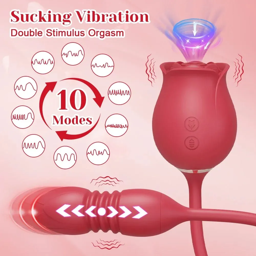 Rózsaszívó vibrátor nőknek Clit Clitor Stimulator G Spot Thrusting vibrátor vibráló női maszturbátor masszázs felnőtt szexjáték — image 2