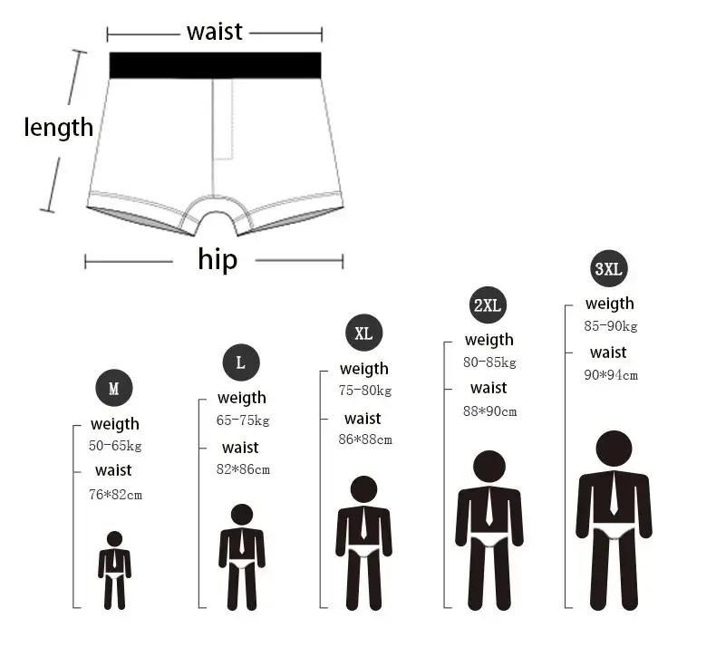 1/4 peças roupa interior masculina algodão boxer shorts roupa interior masculina calças boxer respirável u convexo roupa interior masculina sexy plus size — image 2