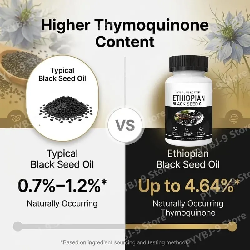 Ethiopian Black Seed Oil Softgels 800mg Cold Pressed Herbal Extract Capsules Daily Wellness Balance Support Non GMO 60 Count