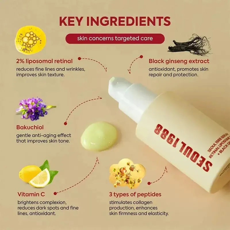 1988 Sérum : Liposome rétinien 2% + Gingeng noir 30ml/1.01fl.oz | 58 % d'extrait de gingeng noir avec Bakuchiol Vita rétinien — image 4
