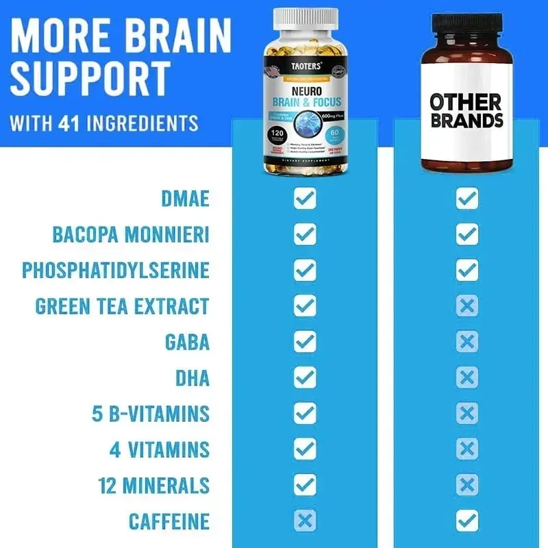 Memory Focus Clarity Energy Brain Supplement - Nootropic Brain Booster DMAE Vitamins A C D E B1 B2 B3 B5 B6 Capsules