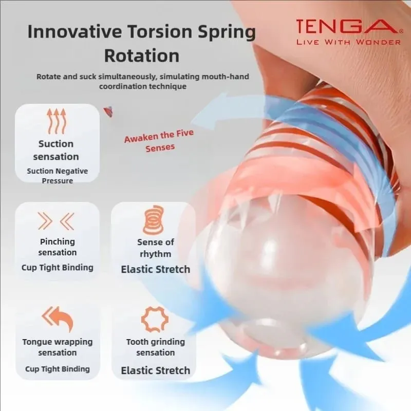 Official Licensed Latest Design Auto-Rotating Male Masturbator Cup Oral Sex Soft Adult Toy for Men Manual Sex Toys