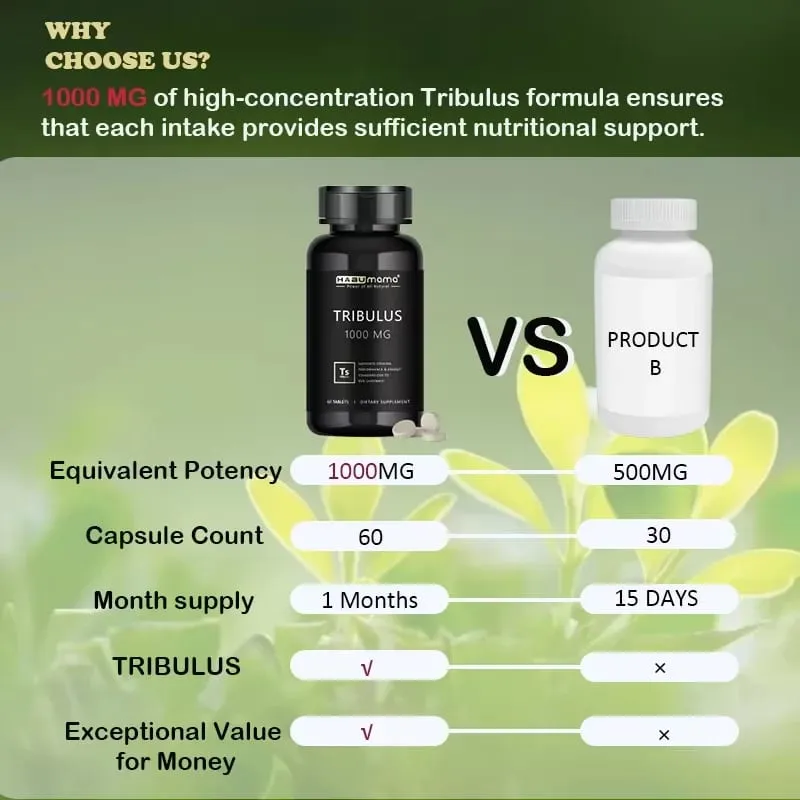 Tribulus Terrestris 1000 מ"ג אבקת תמצית 60 טבליות - תוסף זכר לשיפור סיבולת וביצועי משחק מהירים
