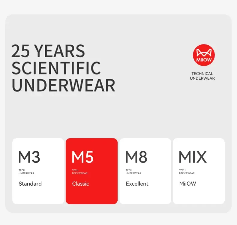 MiiOW Autumn Winter Cotton Men's Underwear Set Antibacterial Crotch Mens Underpants Funny Printed Breathable Man Boxers Briefs