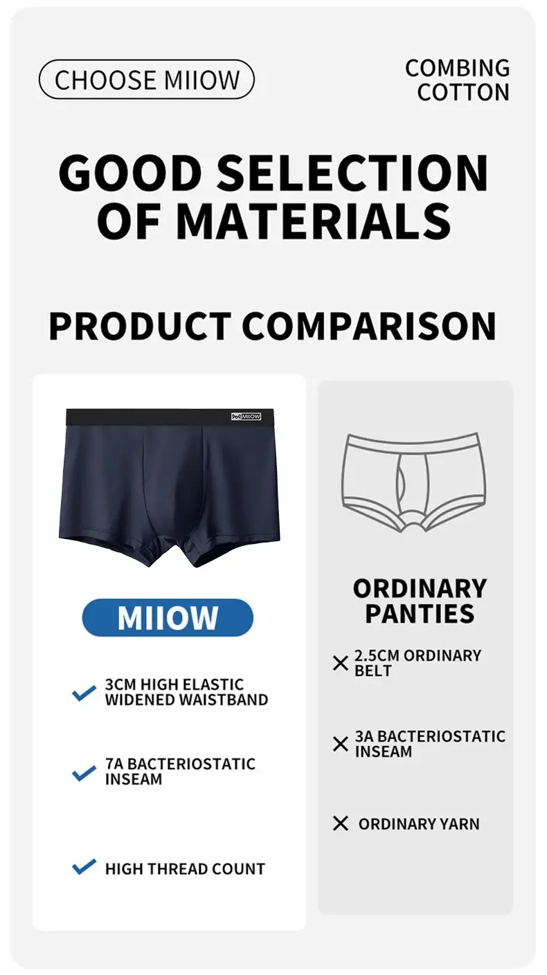 MiiOW 3Pcs Cotton na Panlalaking Panloob na Antibacterial Crotch Panti ng Panlalaking Makahinga Mga Panloob na Panlalaki Solid Kumportableng Panlalaking Boxer Brief — image 8