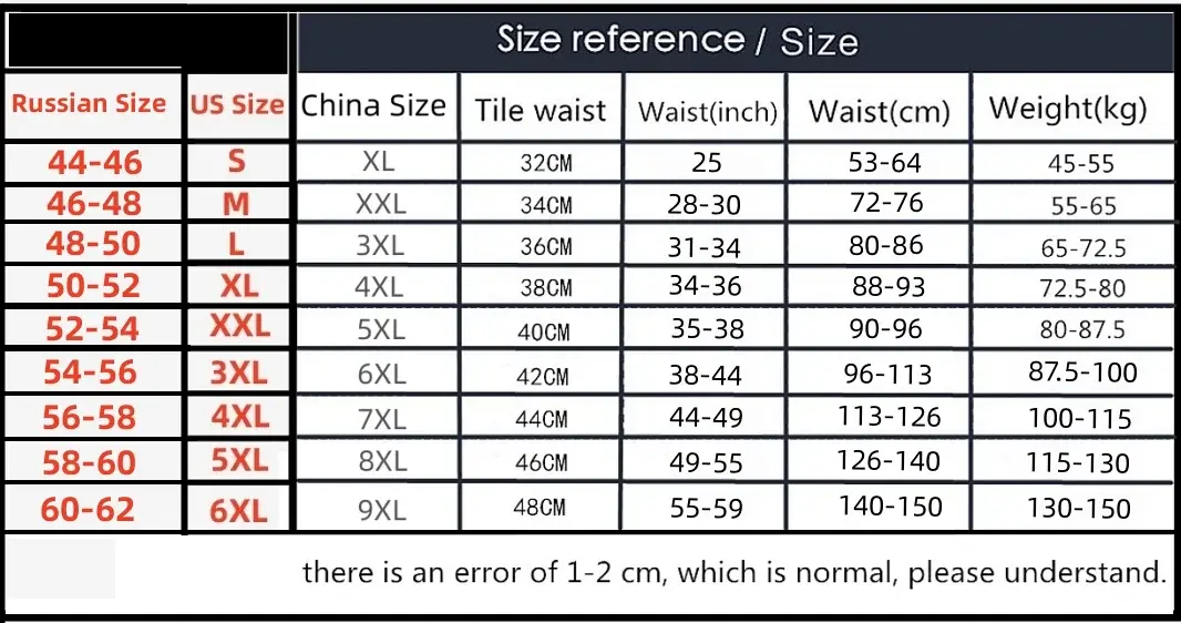 Plus Size Herr 160 kg Sömlösa trosor Bomullskalsonger Herr Underkläder Pure Cotton Boxershorts Man Intimate Boxers Märke — image 9