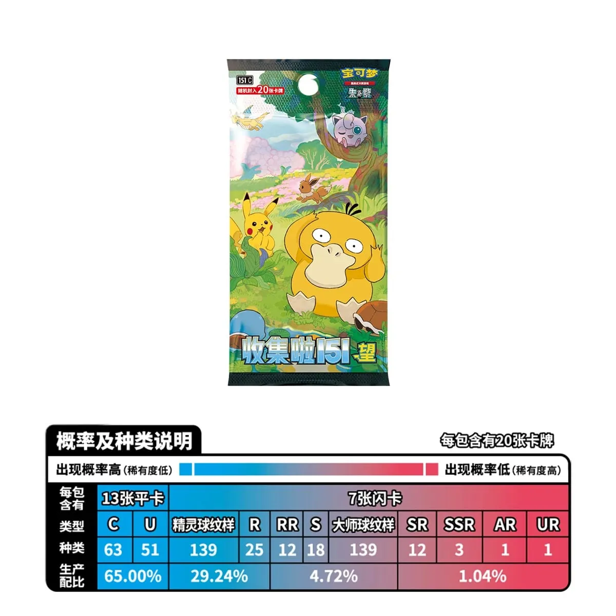 Γνήσιες κάρτες Pokemon Trading PTCG Collected 151 Vol.2 Δείτε το συμπληρωματικό πακέτο 151 σετ νομισμάτων Collect Card Book Child Gift — image 4