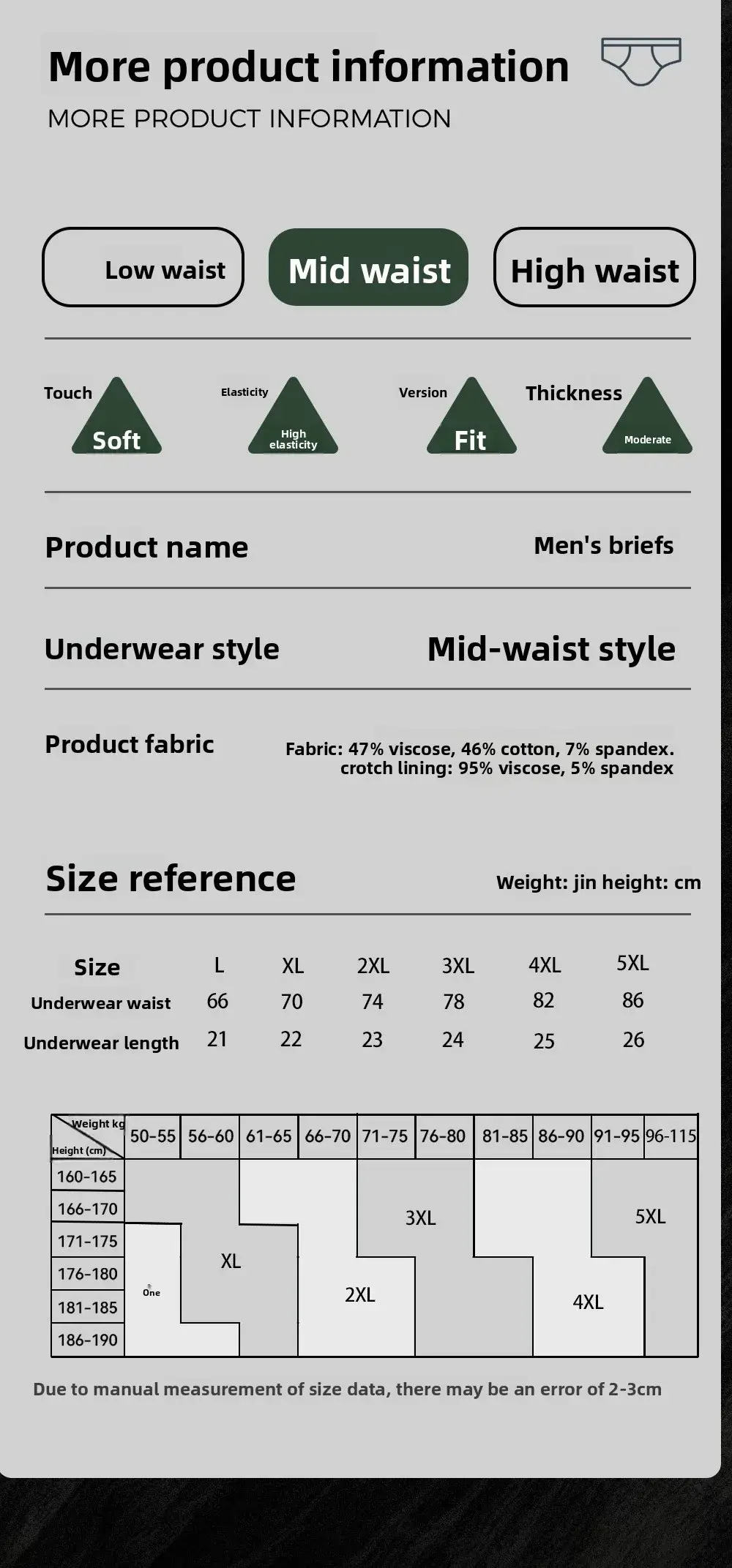 3pcs Sexy Men Waffle Cotton Briefs with Raised Bag Support Pouch With Hole U Spacious Separate Crotch Breathable Anti-sweat 3256812343913911