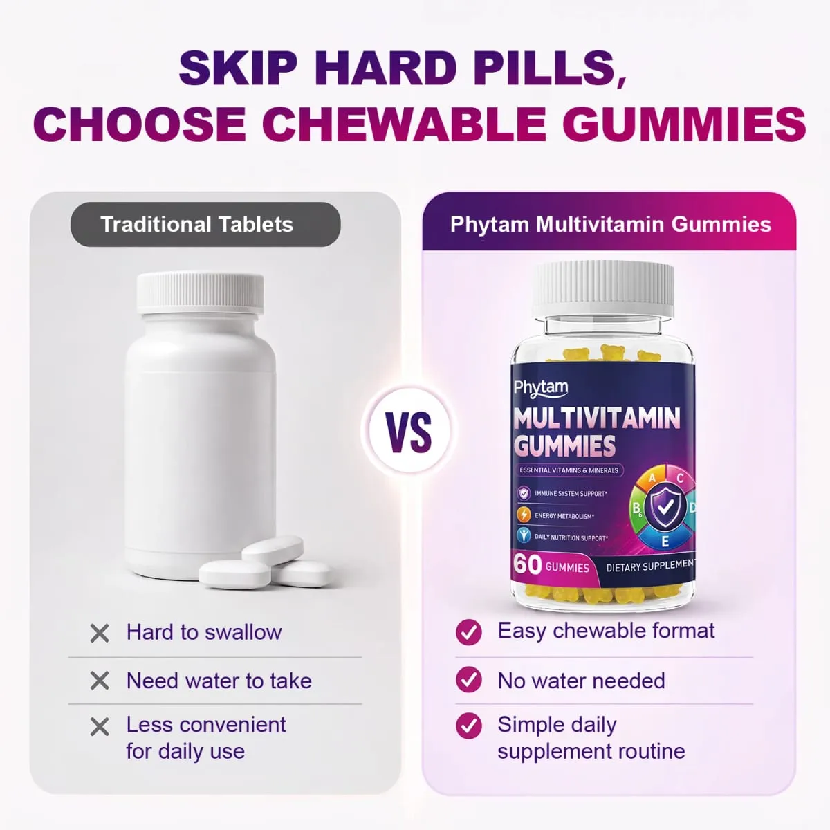 Πολυβιταμίνες για ενήλικες Bear Gummies 14 σε 1 βιταμίνες Μέταλλα Σύμπλοκο Βιταμίνη C Ψευδάργυρος B D Μεταβολισμός Ενέργειας Ανοσοποιητικό Καθημερινή Διατροφική Υποστήριξη 60 μετρήσεις — image 7