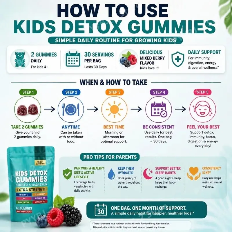 Zeolite Gummies 60 Count Contain Multivitamin Omega-3 Magnesium and Elderberry Support Detoxification & Immune System Health — image 3