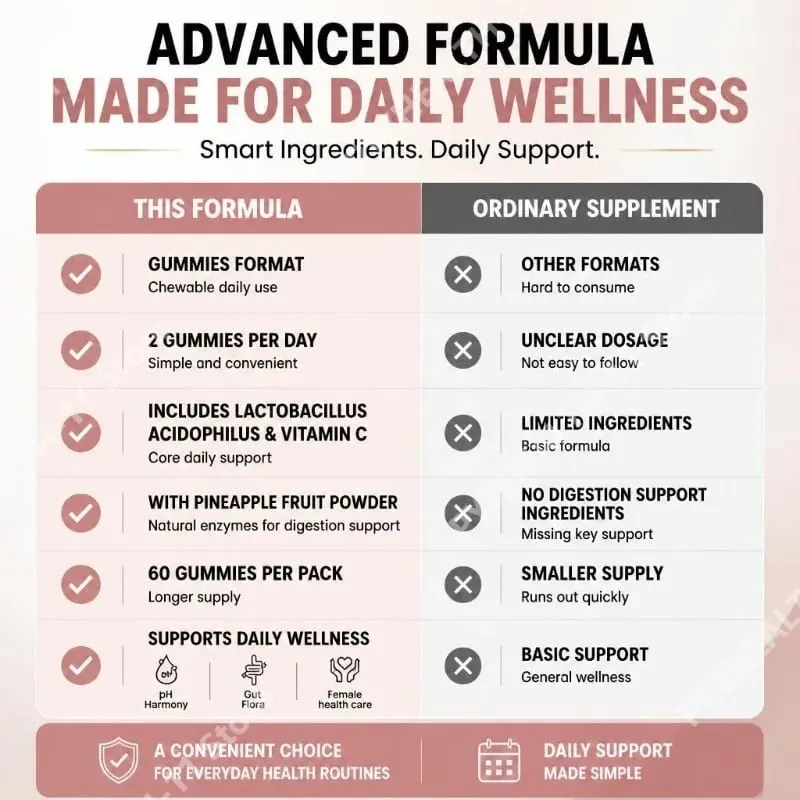 Vaginal Flora Gummies with Lactobacillus Acidophilus and Vitamin C Support for Female Microbiome Balance 60 Gummies — image 5