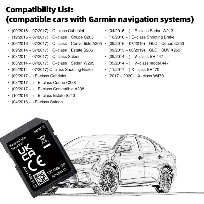 Scheda SD V22 per Classe C W205 E V Classe X GLC Auto con Navigazione Garmin Mappa UE Pilot Star2 A2139069510 2026