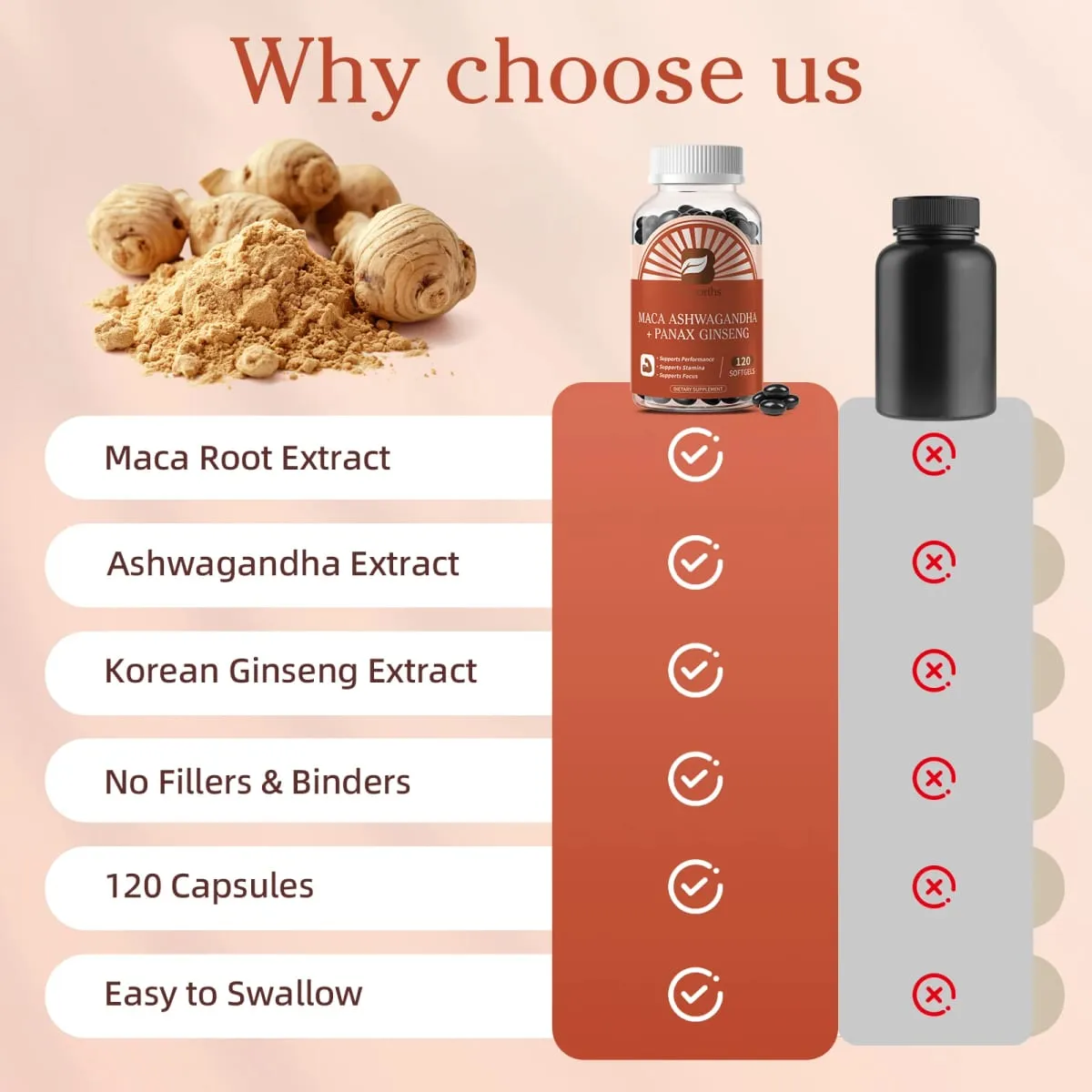 Nature Original Ginseng&Ashwagandha Plant Root Extract Edible Energy Vegetarian Capsules for Men and Women