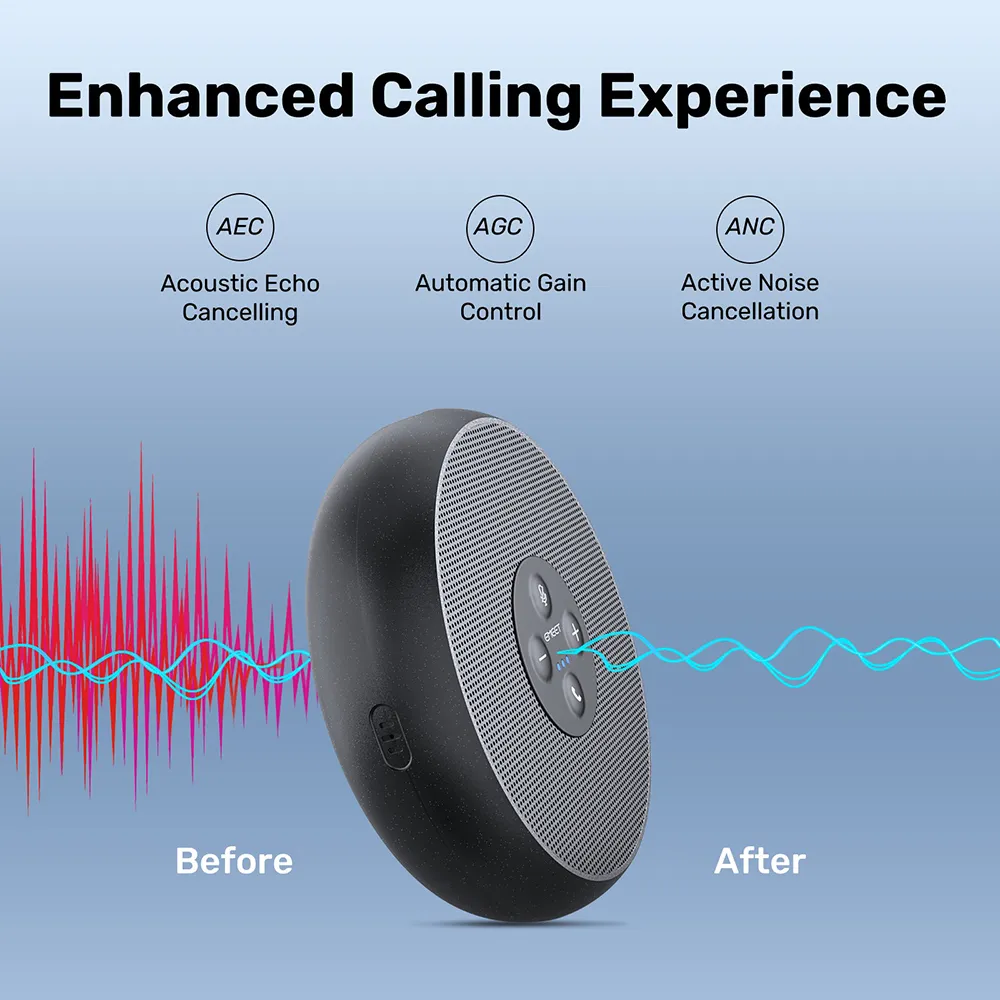 USB Wired Speakerphone Conference Speaker With 2 Mics 360° Voice Pickup Meeting Microphone for Zoom/WebEx/Microsoft Teams — image 4