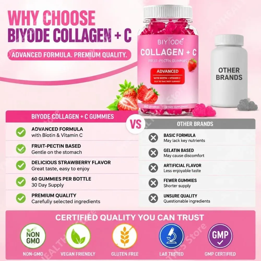 Collagen + C Fruit-Pectin Gummies with Vitamin C Natural Antioxidant Supports Healthy Hair and Skin & Nails 60 Gummies — image 6