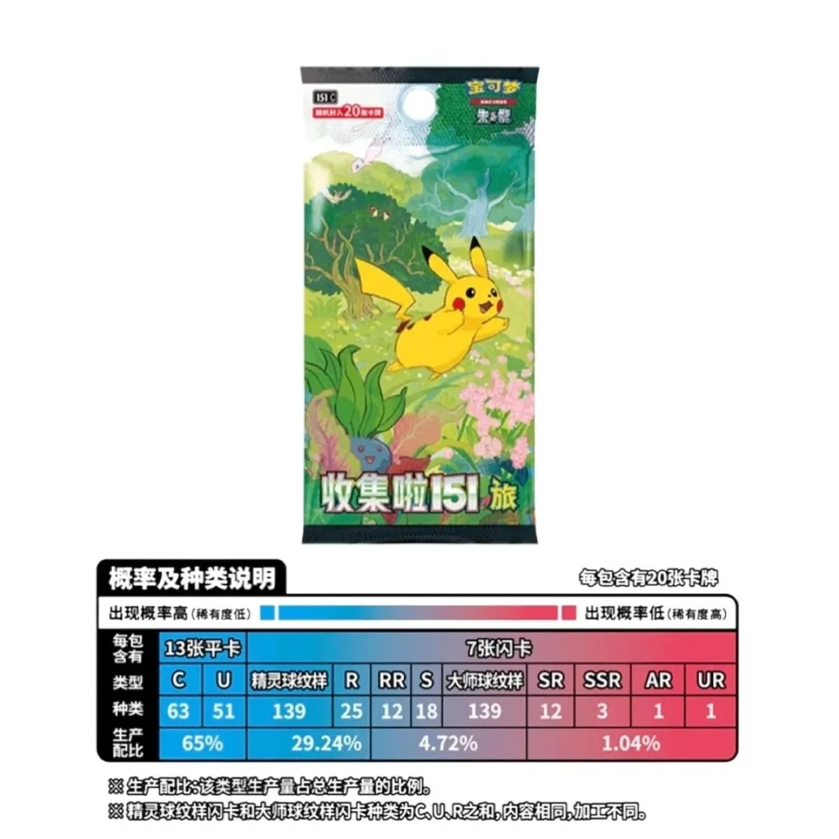 Γνήσιες κάρτες Pokemon Trading PTCG Collected 151 Vol.2 Δείτε το συμπληρωματικό πακέτο 151 σετ νομισμάτων Collect Card Book Child Gift — image 6