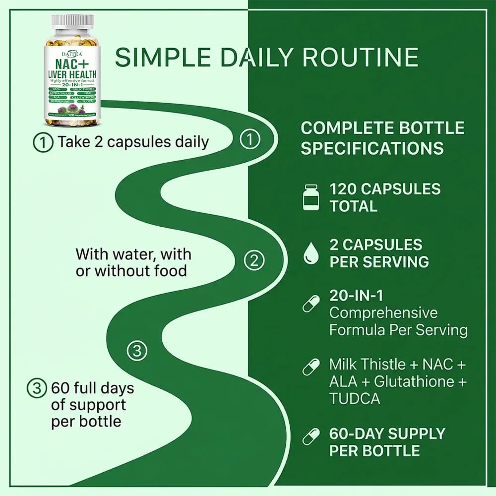 NAC & Milk Thistle Complex Capsules Supports Liver Cleanse & Repair Detox Digestive Health Cellular Health & Immune Wellness — image 6
